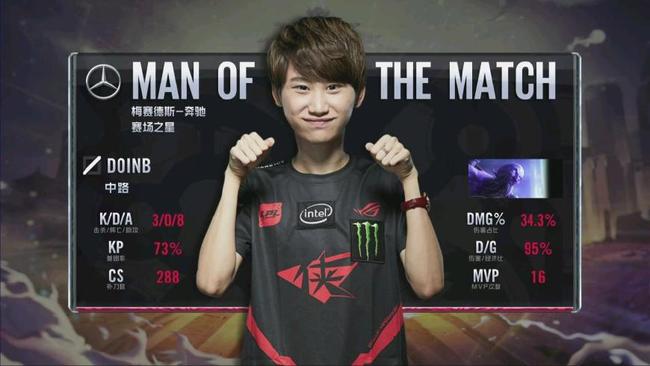 本赛季的开 本赛季的开