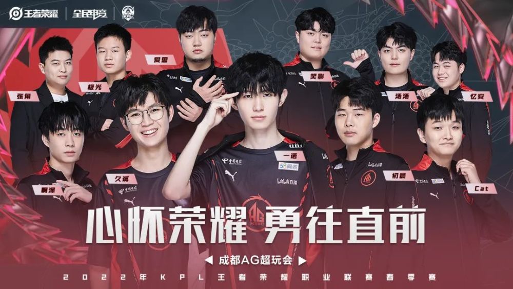 自身实力 自身实力