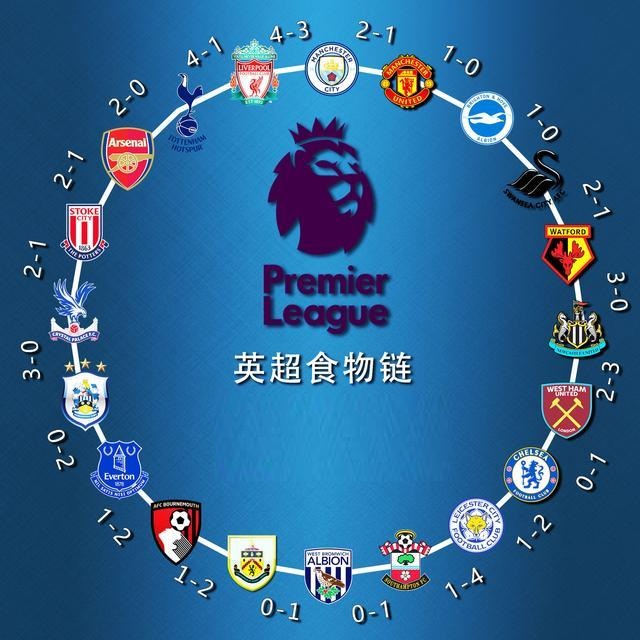 懂这座城市 懂这座城市